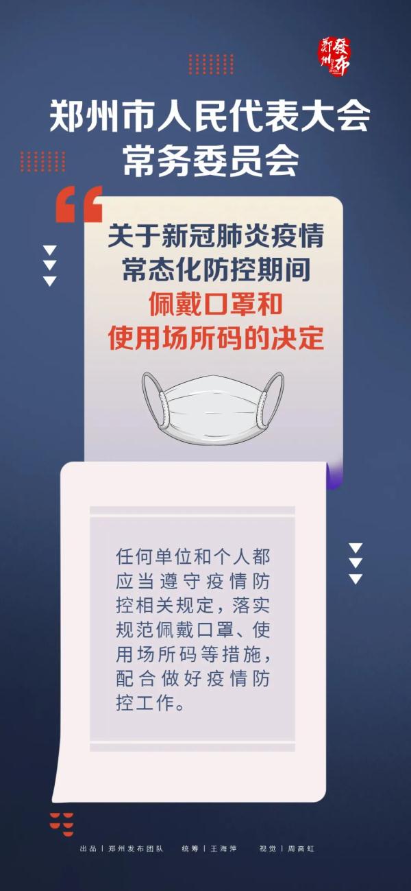 郑州“戴口罩”“扫码”正式入法